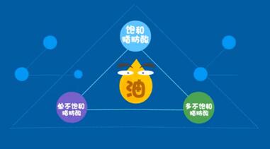 拨开乱象见真“金”：选好调和油只需两步