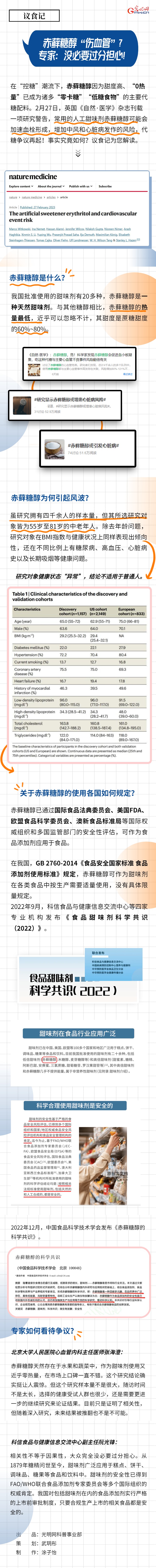 议食记|赤藓糖醇“伤血管”？专家：没必要过分担心！