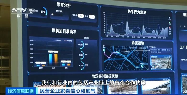 价格高至2万多元1公斤！“奶黄金”有重大突破