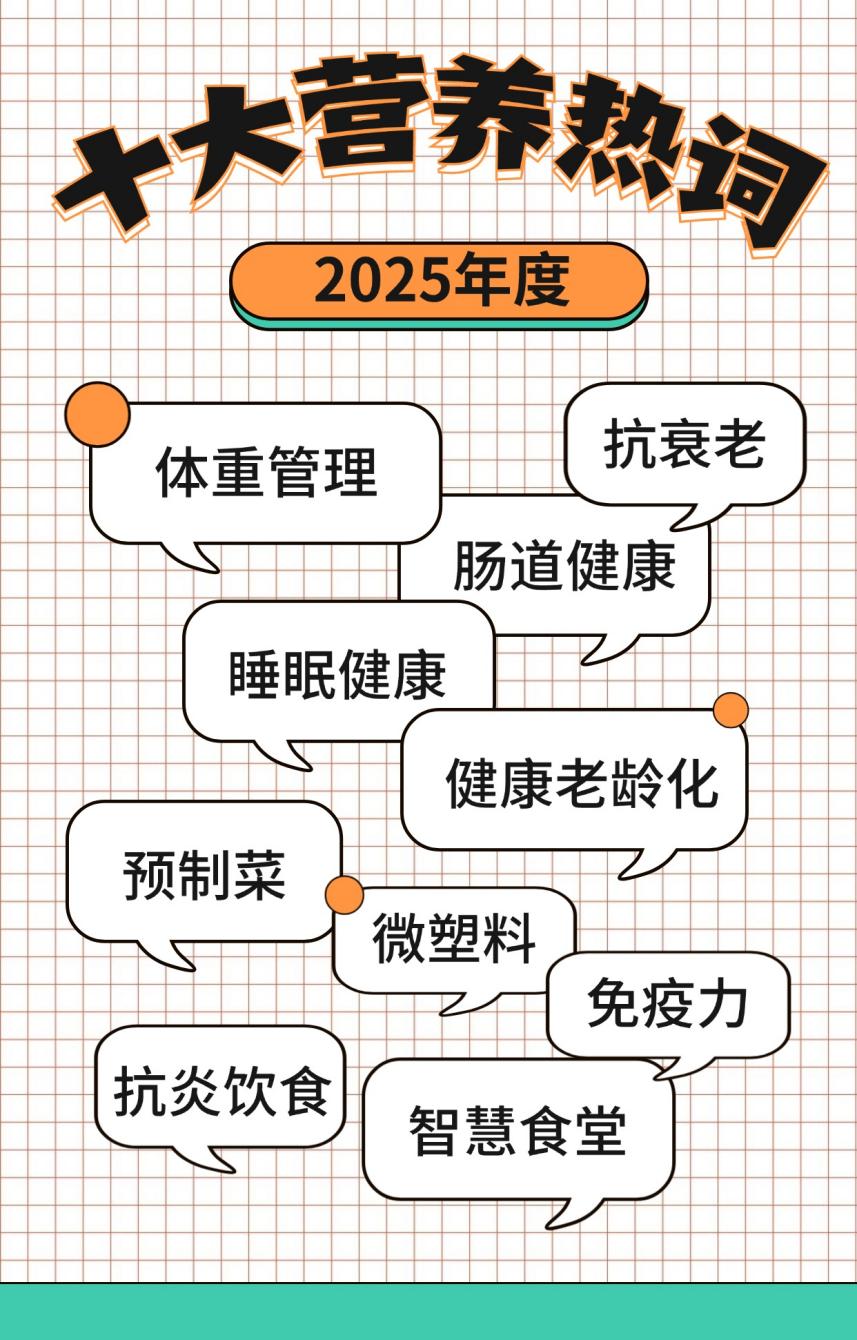 “抗炎饮食”“预制菜”……2025年十大营养热词出炉