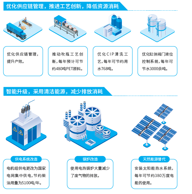 《昆仑山珍稀水资源可持续发展报告》发布：十年环保助力三江源生态文明建设