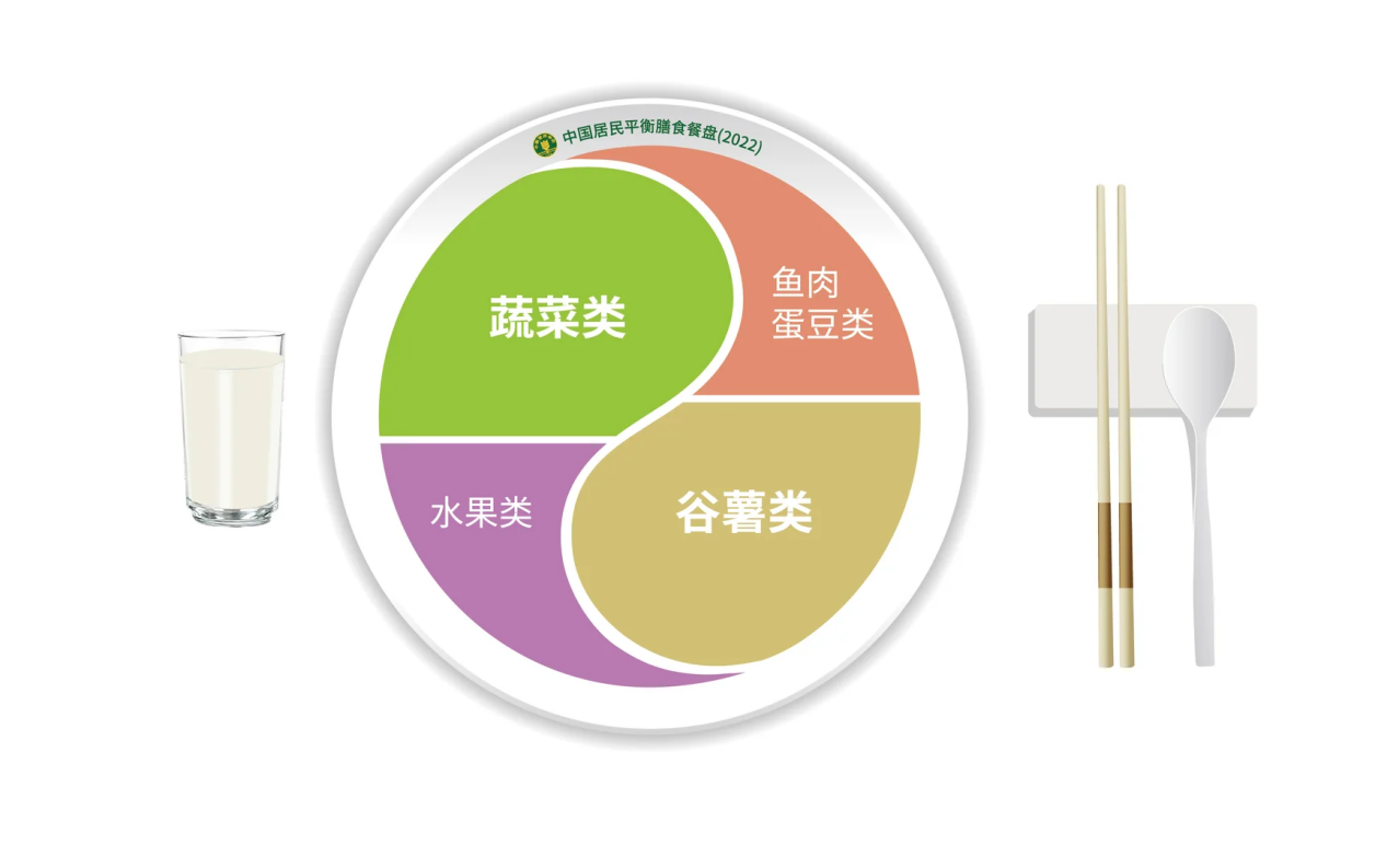 双节胖三斤，开工还 “晕碳”？小心踩中了升糖陷阱