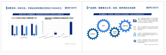 前瞻报告：2023电解质饮料爆火 外星人独占47%市场份额