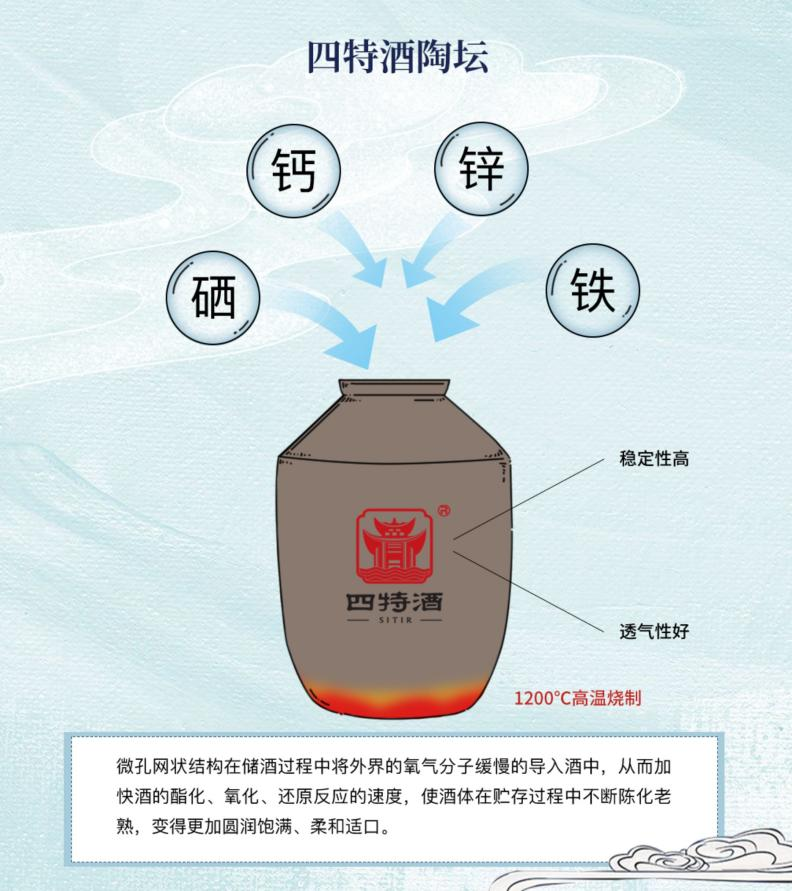 特香型白酒“特”在何处？一分钟教你变“特香大神”